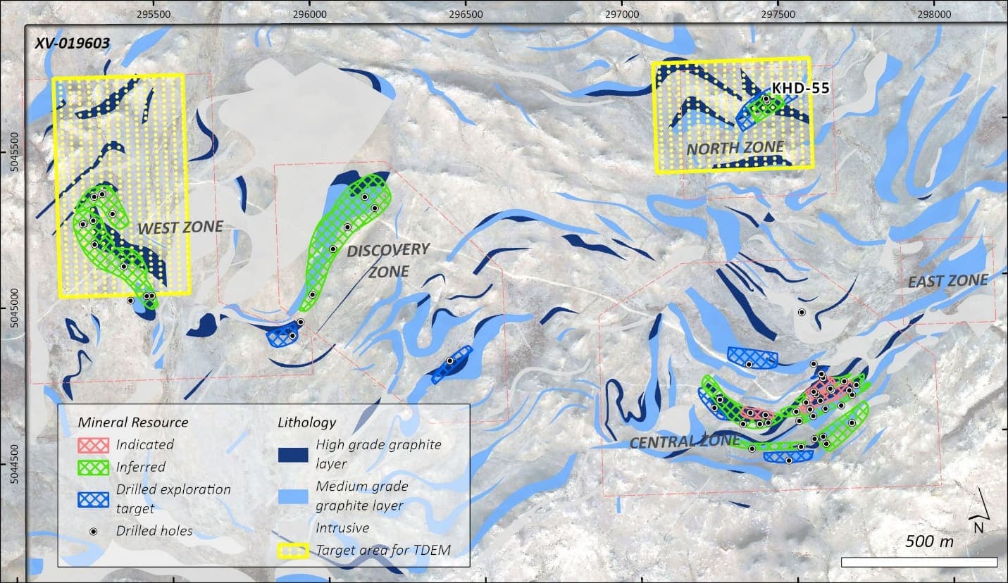 Khukh Tag graphite — West, Discovery, North and Central zones hosting the defined JORC Mineral Resource, with targets remaining open.