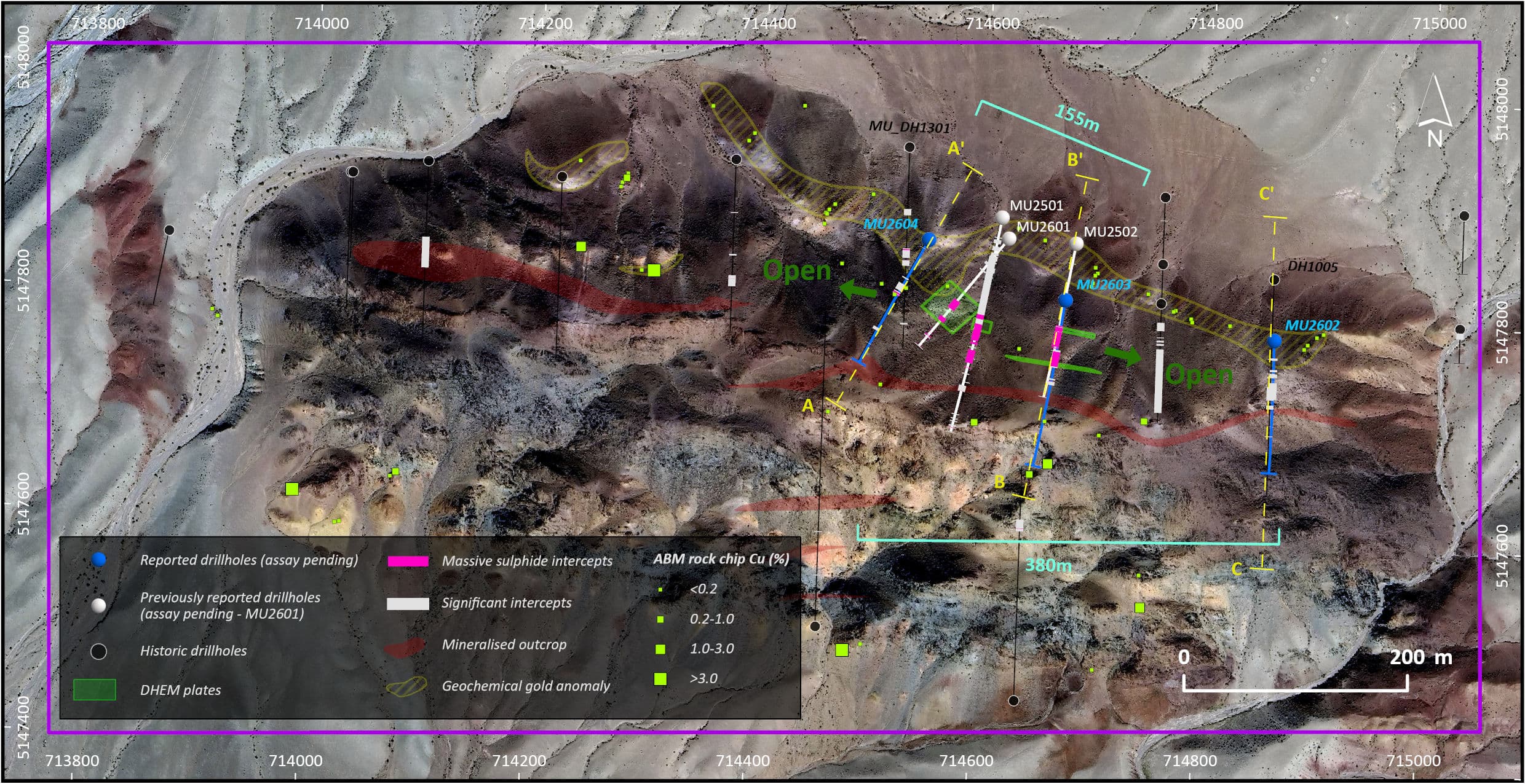 Completed drillholes at Red Hill (Maikhan Uul) Cu-Au Project (Previously announced in ASX announcement "Massive Sulphide Zone Extended at Red Hill Cu-Au Project" on 26 May 2026) — MU2501 and MU2601 massive-sulphide intercepts over a 155m strike, open along trend and at depth.