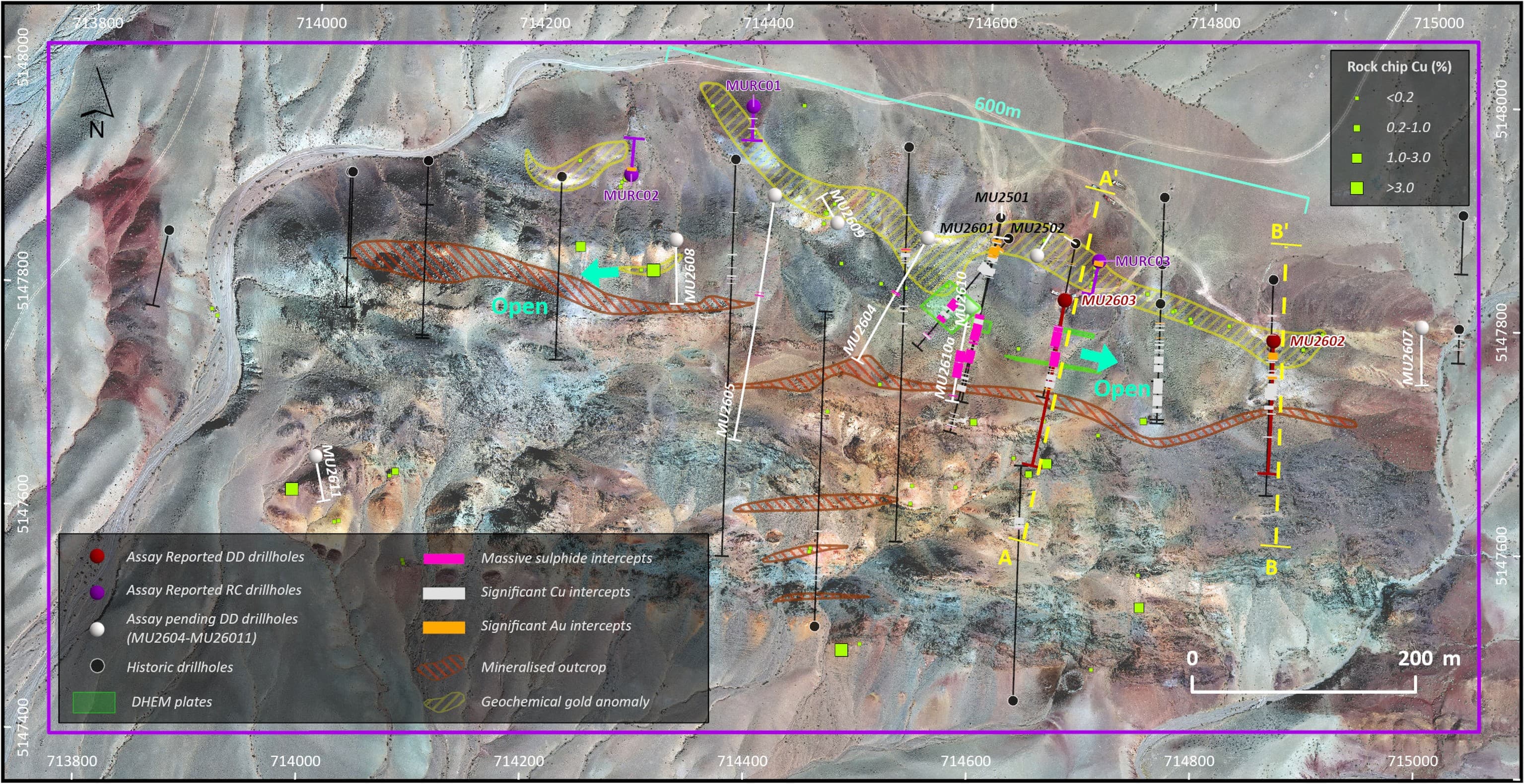 Reported and pending drillholes at Red Hill (Maikhan Uul) Cu-Au Project (Previously announced in ASX announcement "High-Grade Copper Mineralisation Continues at Red Hill" on 3 July 2026)